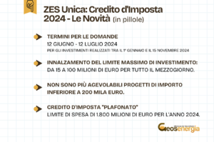 zes unica credito d'imposta