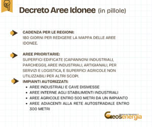 decreto aree idonee